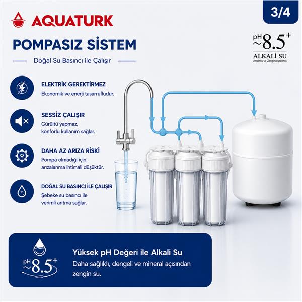 Aquatürk Prizma Housing Seri - Pompalı Su Arıtma Cihazı	