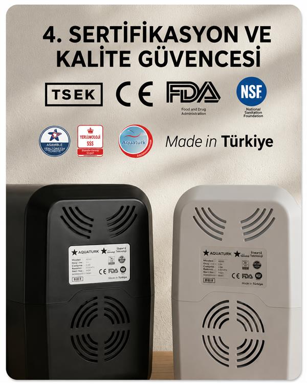 AquaBest RO Kontrol Panelli Seri - Pompasız Su Arıtma Cihazı