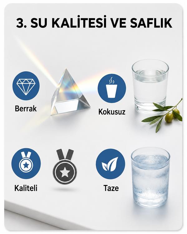 AquaBest RO Kontrol Panelli Seri - Pompasız Su Arıtma Cihazı