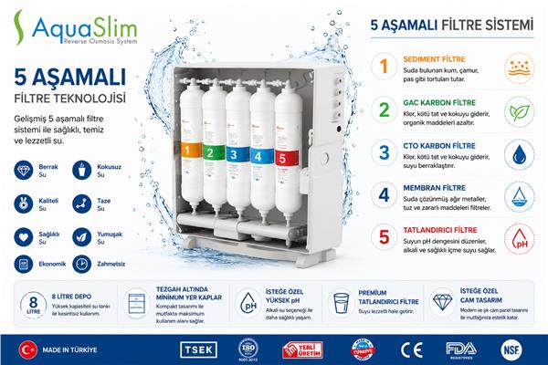 AquaSlim Mat Seri - Pompasız Su Arıtma Cihazı